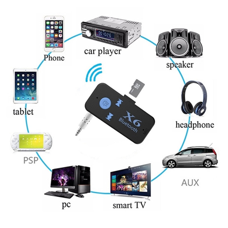 X6 Bluetooth Transmitter Aux Usb Car Play Music Receiver Adapter 5.0 mm  Bluetooth Adapter  MP3 Music Adapter For car player