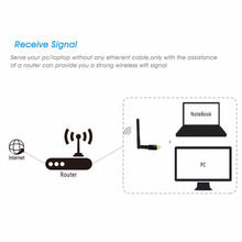 Load image into Gallery viewer, EDUP 5ghz USB Wireless Wifi Adapter 600mbps 802.11ac  ethernet adapter Network Card  receiver Windows Mac for PC EP-1607
