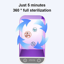 Load image into Gallery viewer, UV Face Mask Sterilizer Box Anti Bacteria Ultraviolet Ray Disinfection for Jewelry Watch Phone Charging Multifunctional Box
