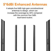 Load image into Gallery viewer, Tenda AC11 Gigabit Dual-Band AC1200 Wireless Router Wifi Repeater with 5*6dBi High Gain Antennas Wider Coverage, Easy Setup
