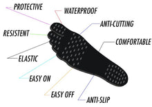 Load image into Gallery viewer, Foot Stickers Shoes Stick on Soles Sticky Pads Waterproof Hypoallergenic Adhesive Feet Pad Foot Care
